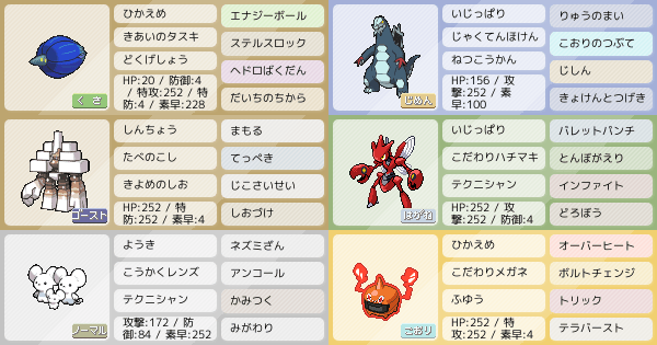 ヒートロトムの育成論 調整 ポケモン育成論sv おすすめの技やテラスタイプ 性格 努力値など ポケモン徹底攻略 ヒートロトムの育成論 調整 ポケモン育成論sv おすすめの技やテラスタイプ 性格 努力値など ポケモン徹底攻略