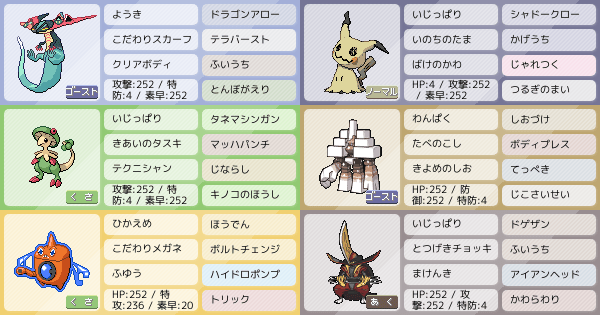 ミミッキュの育成論 調整 ポケモン育成論sv おすすめの技やテラスタイプ 性格 努力値など ポケモン徹底攻略 ミミッキュの育成論 調整 ポケモン育成論sv おすすめの技やテラスタイプ 性格 努力値など ポケモン徹底攻略