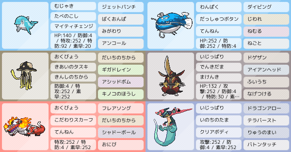 イルカマンの育成論 調整 ポケモン育成論sv おすすめの技やテラスタイプ 性格 努力値など ポケモン徹底攻略 イルカマンの育成論 調整 ポケモン育成論sv おすすめの技やテラスタイプ 性格 努力値など ポケモン徹底攻略