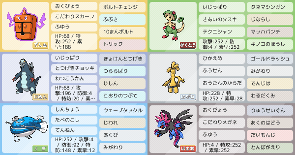 サザンドラの育成論 調整 ポケモン育成論sv おすすめの技やテラスタイプ 性格 努力値など ポケモン徹底攻略 サザンドラの育成論 調整 ポケモン育成論sv おすすめの技やテラスタイプ 性格 努力値など ポケモン徹底攻略