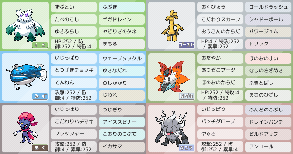 マニューラの育成論 調整 ポケモン育成論sv おすすめの技やテラスタイプ 性格 努力値など ポケモン徹底攻略 マニューラの育成論 調整 ポケモン育成論sv おすすめの技やテラスタイプ 性格 努力値など ポケモン徹底攻略