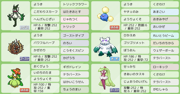 ワタッコの育成論 調整 ポケモン育成論sv おすすめの技やテラスタイプ 性格 努力値など ポケモン徹底攻略 ワタッコの育成論 調整 ポケモン育成論sv おすすめの技やテラスタイプ 性格 努力値など ポケモン徹底攻略