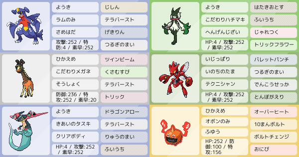 リキキリンの育成論 調整 ポケモン育成論sv おすすめの技やテラスタイプ 性格 努力値など ポケモン徹底攻略 リキキリンの育成論 調整 ポケモン育成論sv おすすめの技やテラスタイプ 性格 努力値など ポケモン徹底攻略