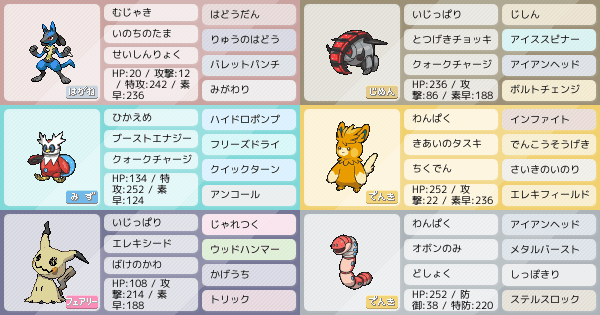 ルカリオの育成論 調整 ポケモン育成論sv おすすめの技やテラスタイプ 性格 努力値など ポケモン徹底攻略 ルカリオの育成論 調整 ポケモン育成論sv おすすめの技やテラスタイプ 性格 努力値など ポケモン徹底攻略