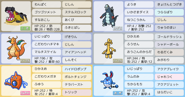 カイリューの育成論 調整 ポケモン育成論sv おすすめの技やテラスタイプ 性格 努力値など ポケモン徹底攻略 カイリューの育成論 調整 ポケモン育成論sv おすすめの技やテラスタイプ 性格 努力値など ポケモン徹底攻略