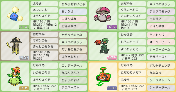 晴れパ ポケモンsvの構築 ポケモンパーティ構築 ポケモン徹底攻略 晴れパ ポケモンsvの構築 ポケモンパーティ構築 ポケモン徹底攻略