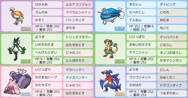 600族がきついです ポケモンパーティ構築 ポケモン徹底攻略 600族がきついです ポケモンパーティ構築 ポケモン徹底攻略