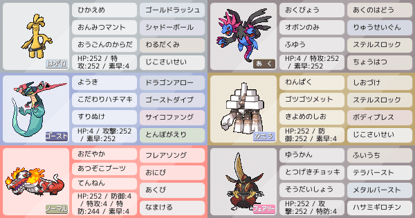 キョジオーンの育成論 調整 ポケモン育成論sv おすすめの技やテラスタイプ 性格 努力値など ポケモン徹底攻略 キョジオーンの育成論 調整 ポケモン育成論sv おすすめの技やテラスタイプ 性格 努力値など ポケモン徹底攻略