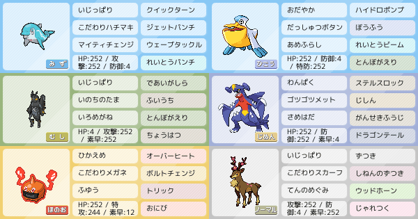 ペリッパーの育成論 調整 ポケモン育成論sv おすすめの技やテラスタイプ 性格 努力値など ポケモン徹底攻略 ペリッパーの育成論 調整 ポケモン育成論sv おすすめの技やテラスタイプ 性格 努力値など ポケモン徹底攻略