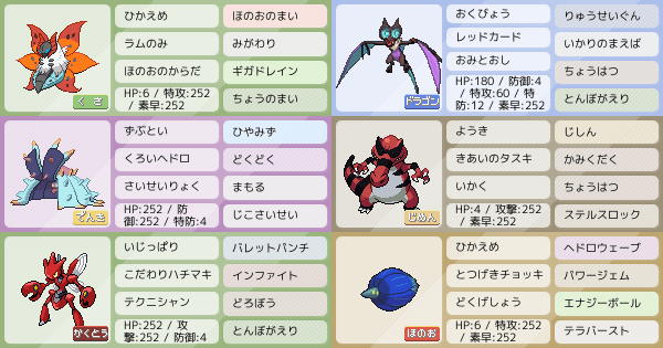 オンバーン ポケモンsvの構築 ポケモンパーティ構築 ポケモン徹底攻略 オンバーン ポケモンsvの構築 ポケモンパーティ構築 ポケモン徹底攻略