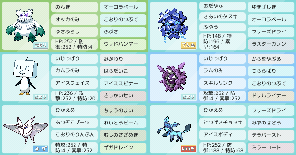 超初心者 雪依存かつ壊れやすい氷統一 ポケモンパーティ構築 ポケモン徹底攻略 超初心者 雪依存かつ壊れやすい氷統一 ポケモンパーティ構築 ポケモン徹底攻略