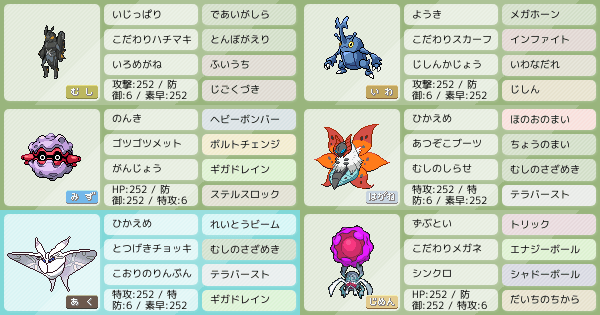 ベラカスの育成論 調整 ポケモン育成論sv おすすめの技やテラスタイプ 性格 努力値など ポケモン徹底攻略 ベラカスの育成論 調整 ポケモン育成論sv おすすめの技やテラスタイプ 性格 努力値など ポケモン徹底攻略