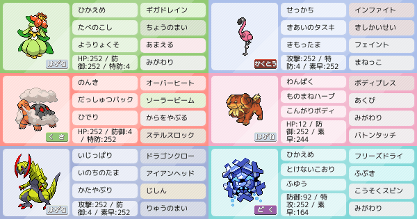 コータスの育成論 調整 ポケモン育成論sv おすすめの技やテラスタイプ 性格 努力値など ポケモン徹底攻略 コータスの育成論 調整 ポケモン育成論sv おすすめの技やテラスタイプ 性格 努力値など ポケモン徹底攻略