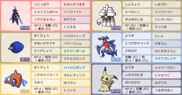 添削希望 S1 弱点保険ソウブレイズ ポケモンパーティ構築 ポケモン徹底攻略 添削希望 S1 弱点保険ソウブレイズ ポケモンパーティ構築 ポケモン徹底攻略