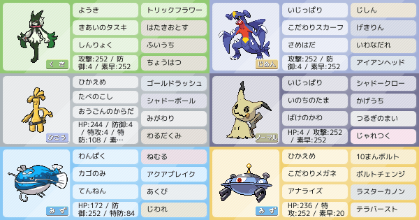 ジバコイルの育成論 調整 ポケモン育成論sv おすすめの技やテラスタイプ 性格 努力値など ポケモン徹底攻略