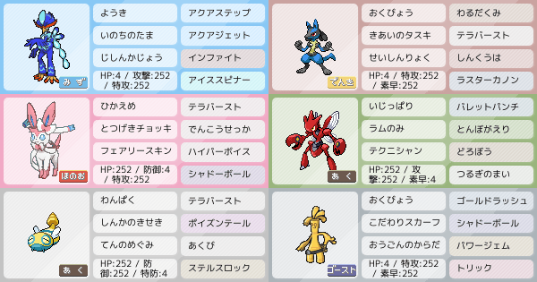 ノコッチ ポケモンsvの構築 ポケモンパーティ構築 ポケモン徹底攻略 ノコッチ ポケモンsvの構築 ポケモンパーティ構築 ポケモン徹底攻略