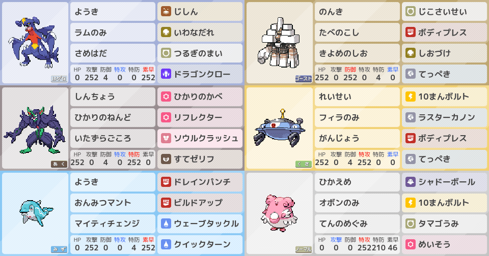 ハピナスの育成論 調整 ポケモン育成論sv おすすめの技やテラスタイプ 性格 努力値など ポケモン徹底攻略 ハピナスの育成論 調整 ポケモン育成論sv おすすめの技やテラスタイプ 性格 努力値など ポケモン徹底攻略