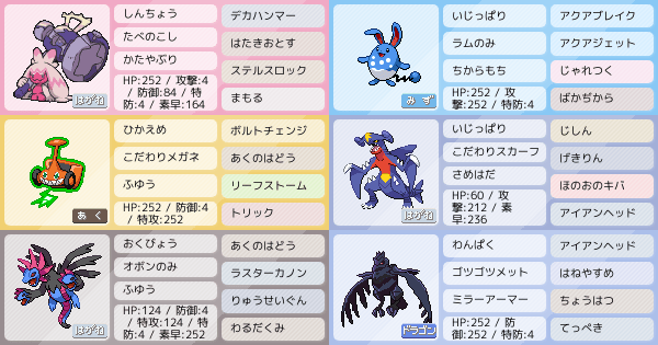 サザンドラの育成論 調整 ポケモン育成論sv おすすめの技やテラスタイプ 性格 努力値など ポケモン徹底攻略 サザンドラの育成論 調整 ポケモン育成論sv おすすめの技やテラスタイプ 性格 努力値など ポケモン徹底攻略