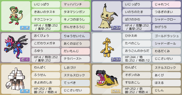 ポケモンsv ポケモンパーティ構築 ポケモン徹底攻略 ポケモンsv ポケモンパーティ構築 ポケモン徹底攻略