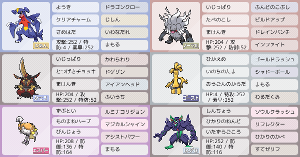 オーロンゲの育成論 調整 ポケモン育成論sv おすすめの技やテラスタイプ 性格 努力値など ポケモン徹底攻略 オーロンゲの育成論 調整 ポケモン育成論sv おすすめの技やテラスタイプ 性格 努力値など ポケモン徹底攻略