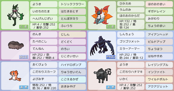 ドオーの育成論 調整 ポケモン育成論sv おすすめの技やテラスタイプ 性格 努力値など ポケモン徹底攻略 ドオーの育成論 調整 ポケモン育成論sv おすすめの技やテラスタイプ 性格 努力値など ポケモン徹底攻略