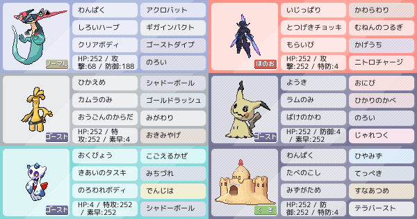 ドラパルトの育成論 調整 ポケモン育成論sv おすすめの技やテラスタイプ 性格 努力値など ポケモン徹底攻略 ドラパルトの育成論 調整 ポケモン育成論sv おすすめの技やテラスタイプ 性格 努力値など ポケモン徹底攻略