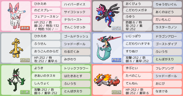 18勝2敗でマスター到達 ニンフィアを主役にしたかったのに ポケモンパーティ構築 ポケモン徹底攻略 18勝2敗でマスター到達 ニンフィアを主役にしたかったのに ポケモンパーティ構築 ポケモン徹底攻略