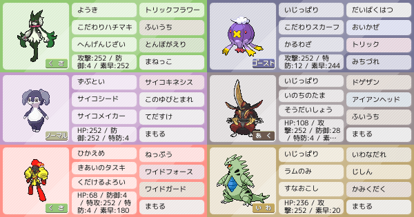 フワライドの育成論 調整 ポケモン育成論sv おすすめの技やテラスタイプ 性格 努力値など ポケモン徹底攻略 フワライドの育成論 調整 ポケモン育成論sv おすすめの技やテラスタイプ 性格 努力値など ポケモン徹底攻略