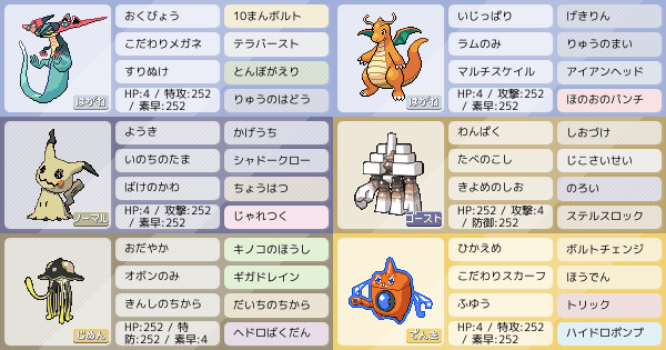 初回構築 ポケモンパーティ構築 ポケモン徹底攻略 初回構築 ポケモンパーティ構築 ポケモン徹底攻略
