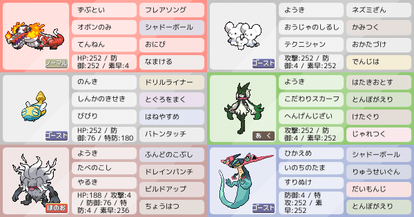 ノコッチ ポケモンsvの構築 ポケモンパーティ構築 ポケモン徹底攻略 ノコッチ ポケモンsvの構築 ポケモンパーティ構築 ポケモン徹底攻略