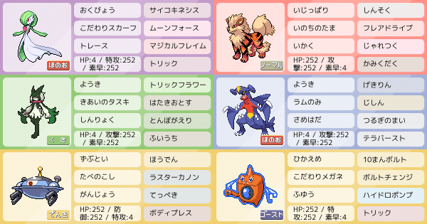 サーナイトの育成論 調整 ポケモン育成論sv おすすめの技やテラスタイプ 性格 努力値など ポケモン徹底攻略 サーナイトの育成論 調整 ポケモン育成論sv おすすめの技やテラスタイプ 性格 努力値など ポケモン徹底攻略