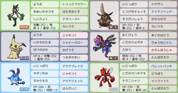 高火力先制技が弱いわけがない構築 ポケモンパーティ構築 ポケモン徹底攻略 高火力先制技が弱いわけがない構築 ポケモンパーティ構築 ポケモン徹底攻略