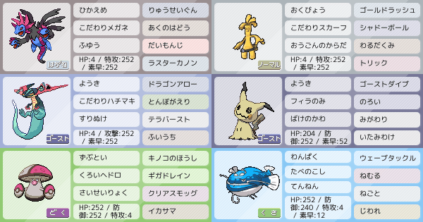マスボ級 S1 サザンドラサーフゴー サイクル ポケモンパーティ構築 ポケモン徹底攻略 マスボ級 S1 サザンドラサーフゴー サイクル ポケモンパーティ構築 ポケモン徹底攻略