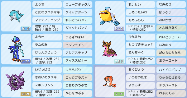 S1シングル 水統一パ ポケモンパーティ構築 ポケモン徹底攻略 S1シングル 水統一パ ポケモンパーティ構築 ポケモン徹底攻略
