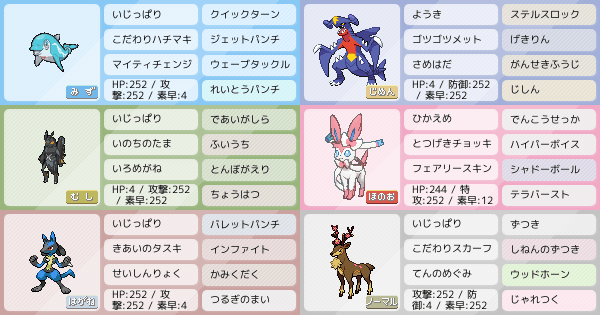 ルカリオ の構築 ポケモンパーティ構築 ポケモン徹底攻略 ルカリオ の構築 ポケモンパーティ構築 ポケモン徹底攻略