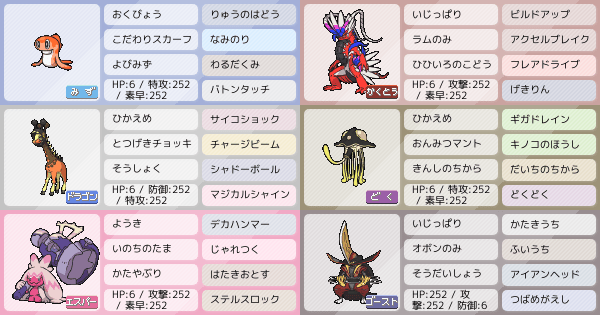 新ポケモン統一パ ポケモンパーティ構築 ポケモン徹底攻略 新ポケモン統一パ ポケモンパーティ構築 ポケモン徹底攻略