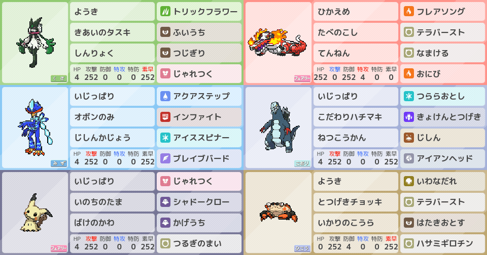 僕が考えた最強パーティ ポケモンパーティ構築 ポケモン徹底攻略 僕が考えた最強パーティ ポケモンパーティ構築 ポケモン徹底攻略