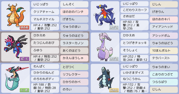 ドラパルトの育成論 調整 ポケモン育成論sv おすすめの技やテラスタイプ 性格 努力値など ポケモン徹底攻略 ドラパルトの育成論 調整 ポケモン育成論sv おすすめの技やテラスタイプ 性格 努力値など ポケモン徹底攻略
