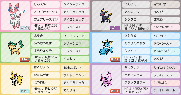 シャワーズの育成論 調整 ポケモン育成論sv おすすめの技やテラスタイプ 性格 努力値など ポケモン徹底攻略 シャワーズの育成論 調整 ポケモン育成論sv おすすめの技やテラスタイプ 性格 努力値など ポケモン徹底攻略