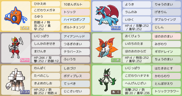 キリキザン ポケモンsvの構築 ポケモンパーティ構築 ポケモン徹底攻略 キリキザン ポケモンsvの構築 ポケモンパーティ構築 ポケモン徹底攻略