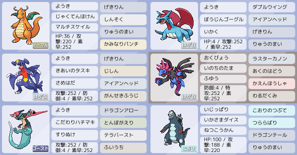 S1シングル 600族キッズ構築 ドラゴン600族縛り マスボ到達 ポケモンパーティ構築 ポケモン徹底攻略 S1シングル 600族キッズ構築 ドラゴン600族縛り マスボ到達 ポケモンパーティ構築 ポケモン徹底攻略