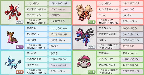 好きなポケモンで勝ちたかった 初心者 ポケモンパーティ構築 ポケモン徹底攻略 好きなポケモンで勝ちたかった 初心者 ポケモンパーティ構築 ポケモン徹底攻略