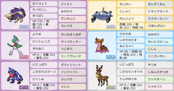 600族 強ポケは使いたくない 初心者 ポケモンパーティ構築 ポケモン徹底攻略 600族 強ポケは使いたくない 初心者 ポケモンパーティ構築 ポケモン徹底攻略