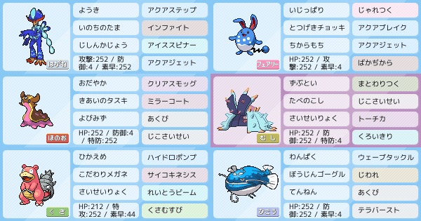 S1 シングル 水統一パ マスボ級到達記念 ポケモンパーティ構築 ポケモン徹底攻略 S1 シングル 水統一パ マスボ級到達記念 ポケモンパーティ構築 ポケモン徹底攻略
