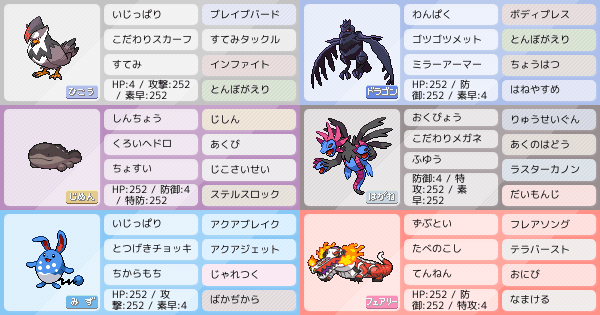 マリルリの育成論 調整 ポケモン育成論sv おすすめの技やテラスタイプ 性格 努力値など ポケモン徹底攻略 マリルリの育成論 調整 ポケモン育成論sv おすすめの技やテラスタイプ 性格 努力値など ポケモン徹底攻略