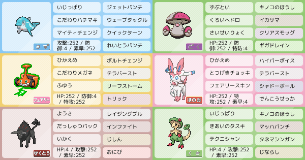 ニンフィアの育成論 調整 ポケモン育成論sv おすすめの技やテラスタイプ 性格 努力値など ポケモン徹底攻略 ニンフィアの育成論 調整 ポケモン育成論sv おすすめの技やテラスタイプ 性格 努力値など ポケモン徹底攻略