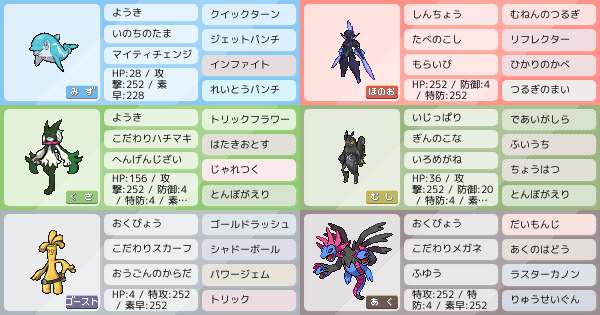 S1シングル こだわりサイクル脳筋ヒーローズ ポケモンパーティ構築 ポケモン徹底攻略 S1シングル こだわりサイクル脳筋ヒーローズ ポケモンパーティ構築 ポケモン徹底攻略