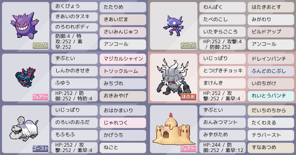 ゲンガーの育成論 調整 ポケモン育成論sv おすすめの技やテラスタイプ 性格 努力値など ポケモン徹底攻略 ゲンガーの育成論 調整 ポケモン育成論sv おすすめの技やテラスタイプ 性格 努力値など ポケモン徹底攻略