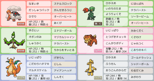 晴れパ アドバイス等あればお願いします ポケモンパーティ構築 ポケモン徹底攻略 晴れパ アドバイス等あればお願いします ポケモンパーティ構築 ポケモン徹底攻略