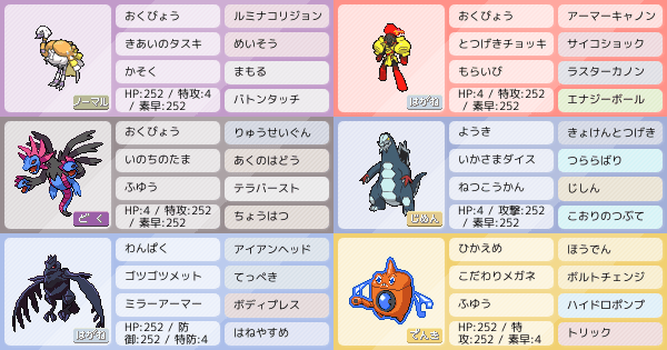 改正版 瞑想バトンクエスパトラ チョッキグレンアルマ ポケモンパーティ構築 ポケモン徹底攻略 改正版 瞑想バトンクエスパトラ チョッキグレンアルマ ポケモンパーティ構築 ポケモン徹底攻略